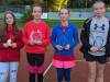 Volksbank-Jugend-Cup-2023_PXL_20230924_165504222_W10