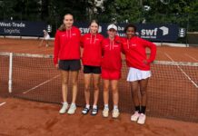 1. Juniorinnen U12: Sieg gegen Dinslakener BW