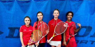 2. Juniorinnen U15: Erfolgreicher Auftakt in die Wintersaison